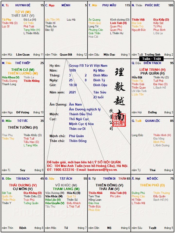 Group FB Tử Vi Việt Nam.jpg