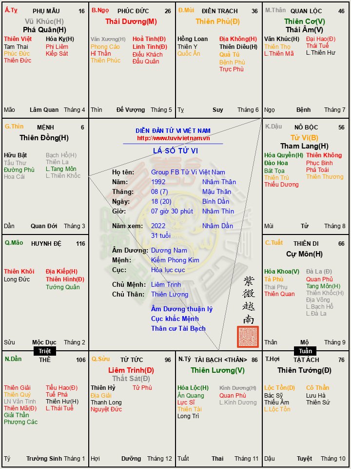 Cung thê vcd lại gặp triệt