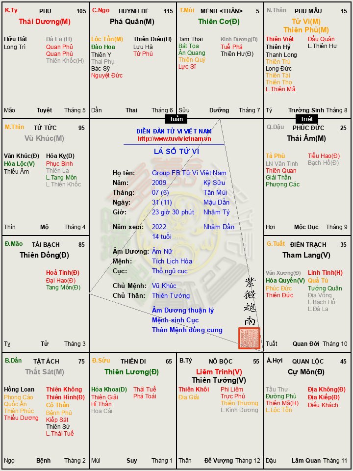 https___tuvivietnam.vn_wp-content_themes_smart-mag_lasotuvi_temp_Group_FB_Tu_Vi_Viet_Nam__2022_f4836153.jpg