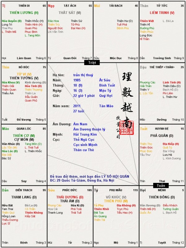 trần thị thuý.jpg