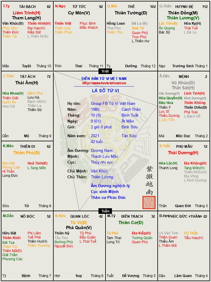 https___tuvivietnam.vn_wp-content_themes_smart-mag_lasotuvi_temp_Group_FB_Tu_Vi_Viet_Nam__2021_174b2be7.jpg