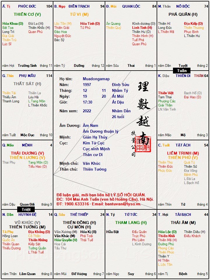 Muadongamap 2022.jpg