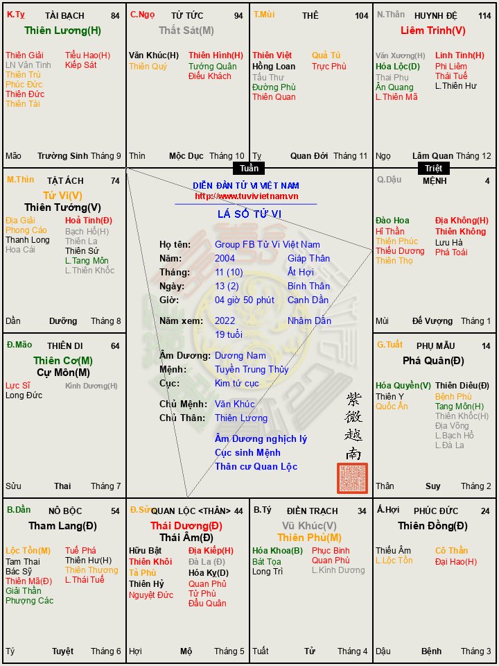 https___tuvivietnam.vn_wp-content_themes_smart-mag_lasotuvi_temp_Group_FB_Tu_Vi_Viet_Nam__2022_d43de450.jpg