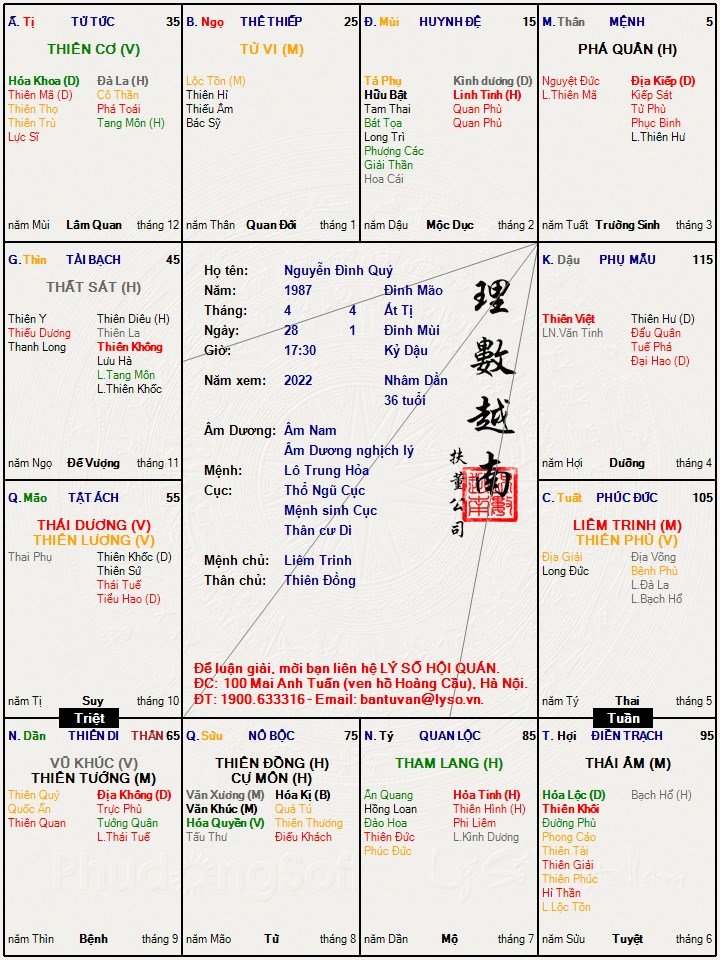 Nguyễn Đình Quý.jpg