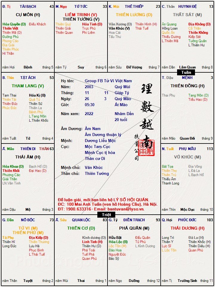 Group FB Tử Vi Việt Nam.jpg