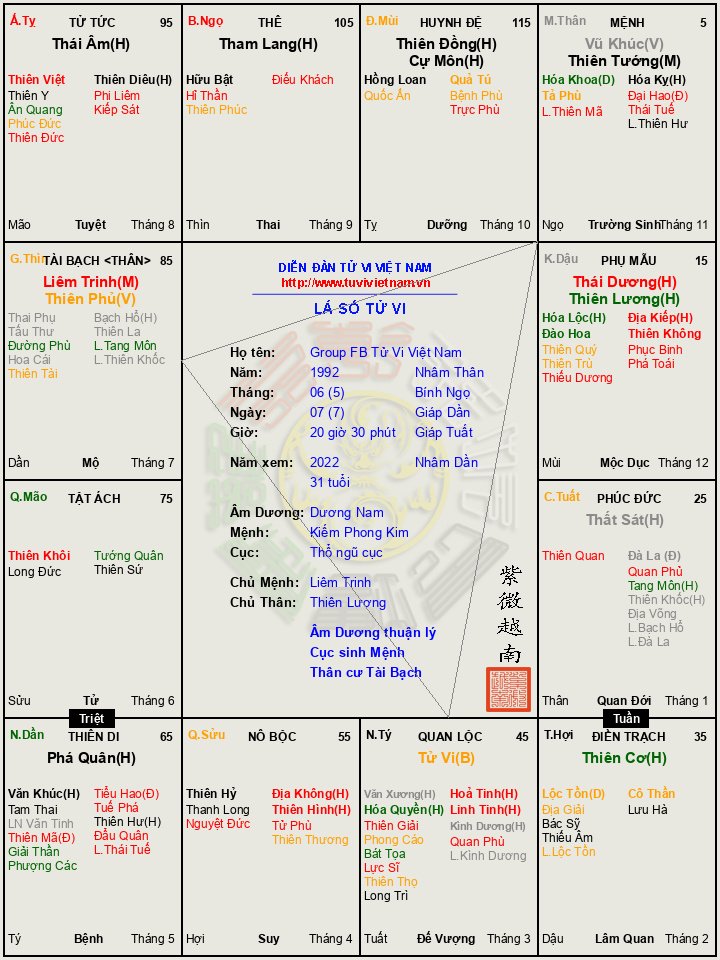 https___tuvivietnam.vn_wp-content_themes_smart-mag_lasotuvi_temp_Group_FB_Tu_Vi_Viet_Nam__2022_86e1a8ba.jpg