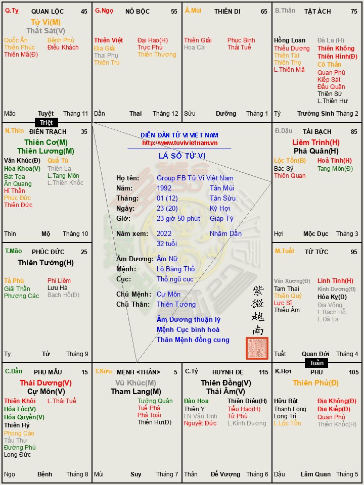 https___tuvivietnam.vn_wp-content_themes_smart-mag_lasotuvi_temp_Group_FB_Tu_Vi_Viet_Nam__2022_049b7d10.jpg