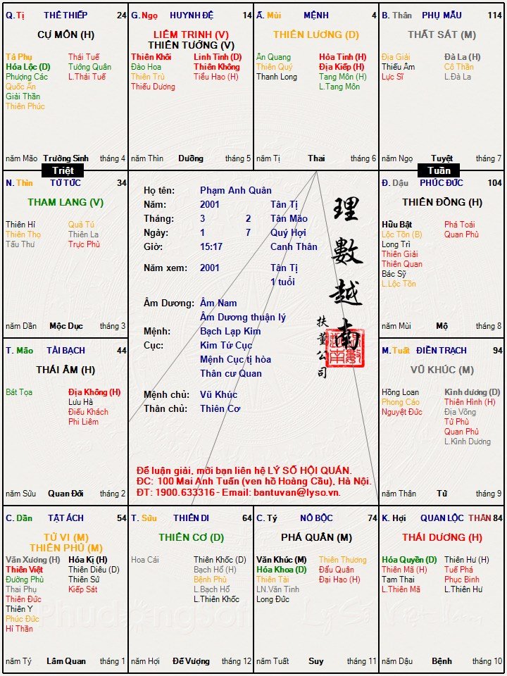 Phạm Anh Quân.jpg