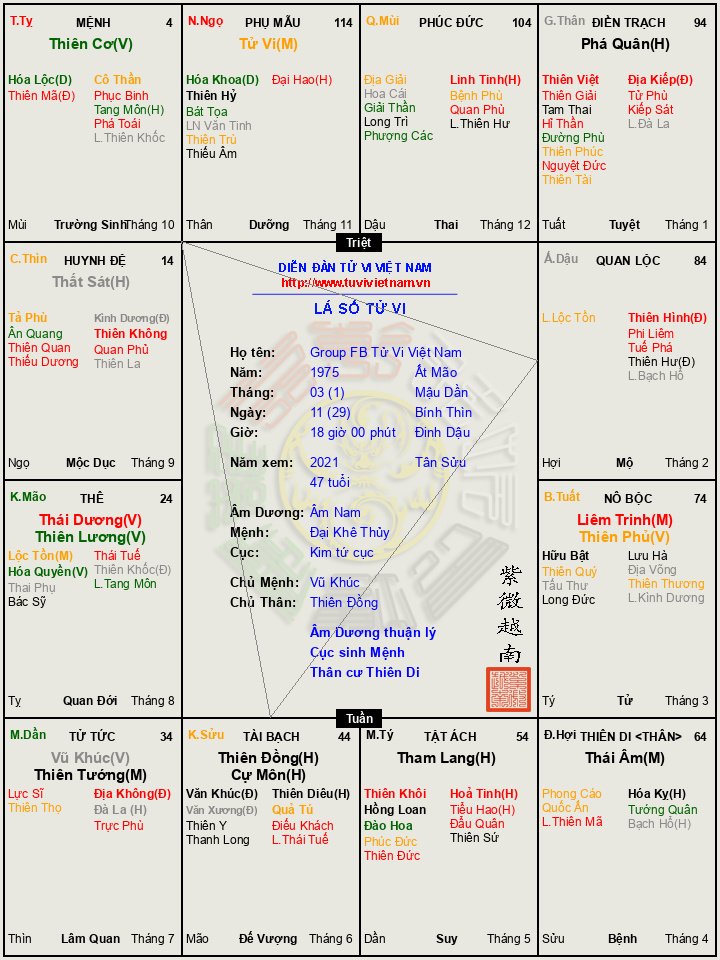 https___tuvivietnam.vn_wp-content_themes_smart-mag_lasotuvi_temp_Group_FB_Tu_Vi_Viet_Nam__2021_2d2dc989.jpg