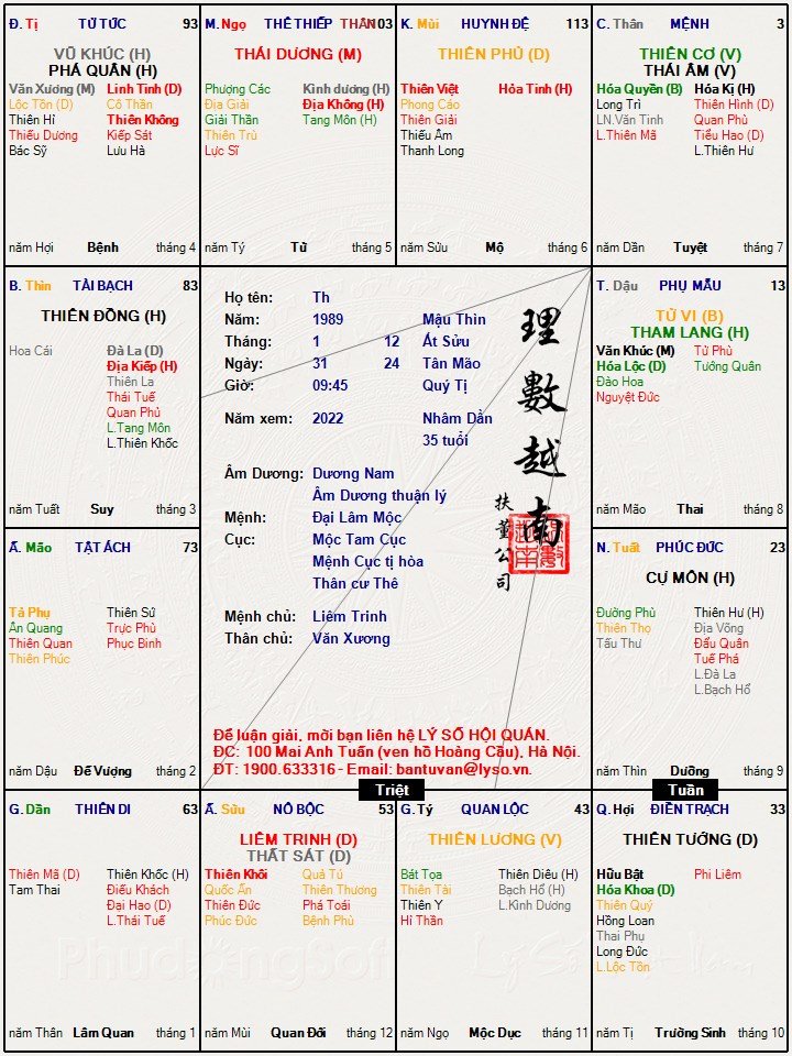 lá số Thưởng.jpg