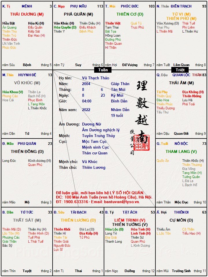 Vũ Thạch Thảo.jpg