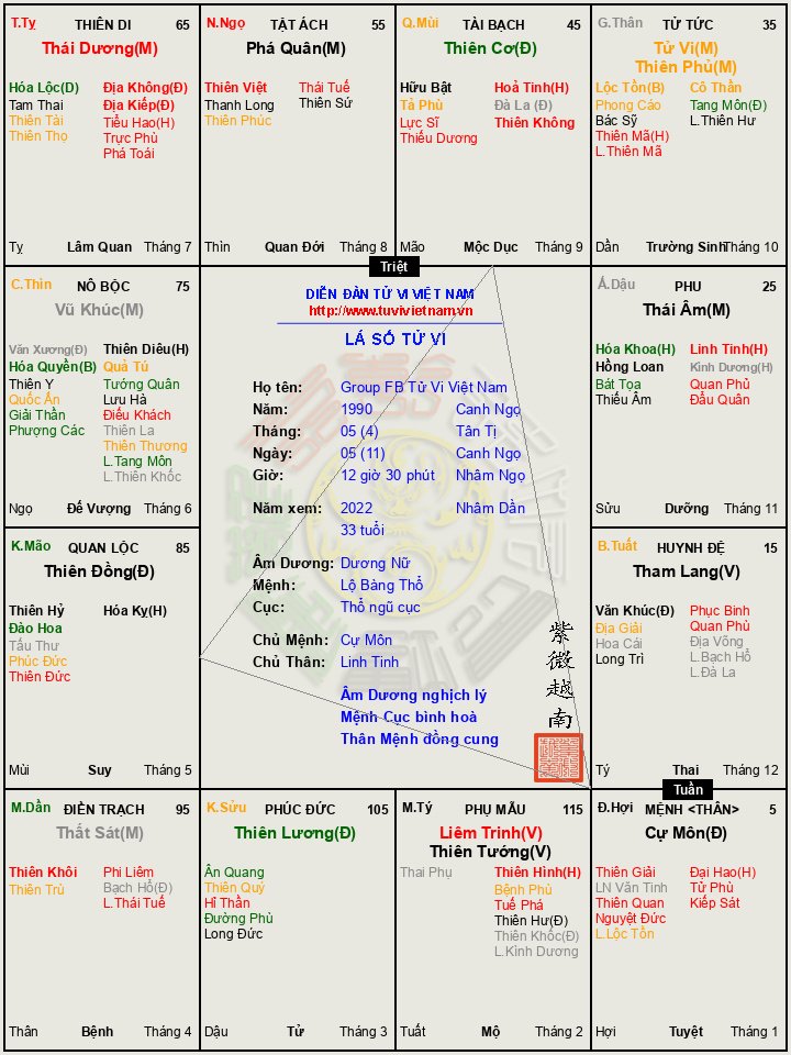 https___tuvivietnam.vn_wp-content_themes_smart-mag_lasotuvi_temp_Group_FB_Tu_Vi_Viet_Nam__2022_da2825d4.jpg