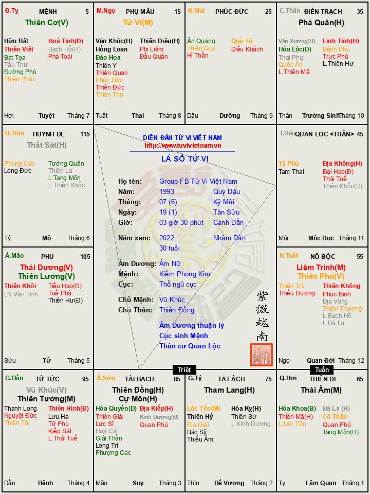 https___tuvivietnam.vn_wp-content_themes_smart-mag_lasotuvi_temp_Group_FB_Tu_Vi_Viet_Nam__2022_6c521a7d.jpg