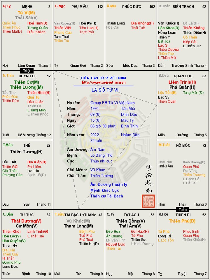 https___tuvivietnam.vn_wp-content_themes_smart-mag_lasotuvi_temp_Group_FB_Tu_Vi_Viet_Nam__2022_1aa79851.jpg