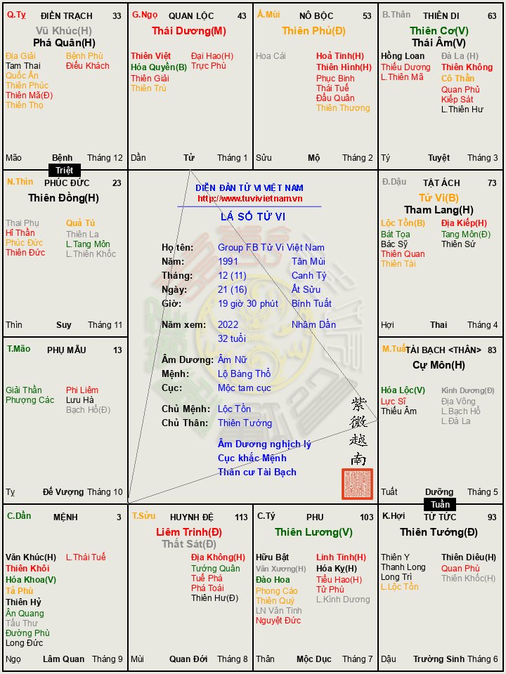 https___tuvivietnam.vn_wp-content_themes_smart-mag_lasotuvi_temp_Group_FB_Tu_Vi_Viet_Nam__2022_2c5e9755.jpg