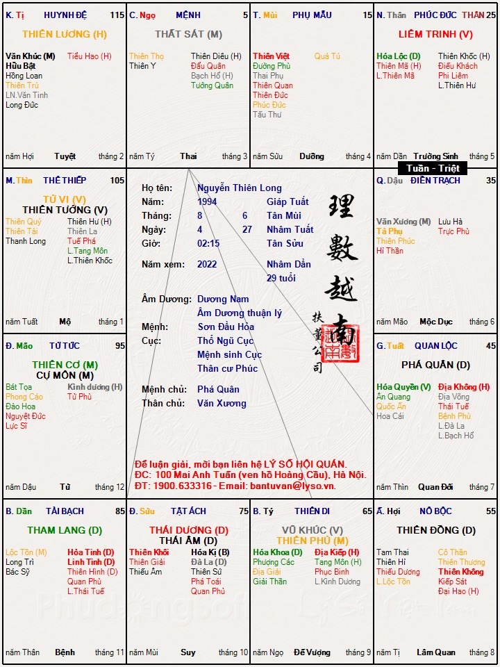 Lá số bạn trai em đây hihi