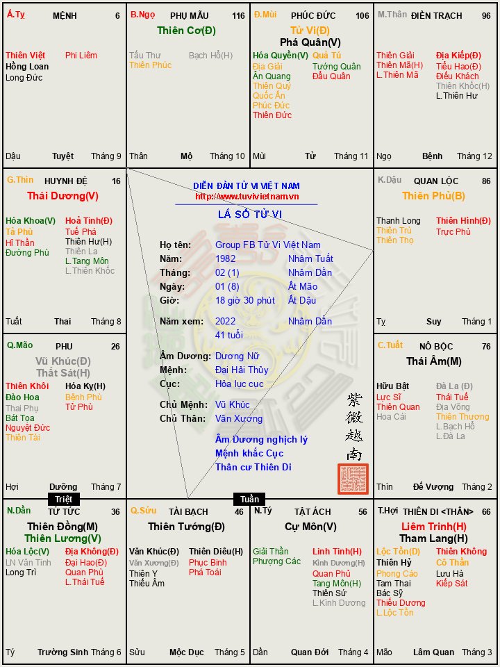 https___tuvivietnam.vn_wp-content_themes_smart-mag_lasotuvi_temp_Group_FB_Tu_Vi_Viet_Nam__2022_954237a4.jpg