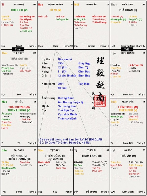 Hán cao tổ.jpg