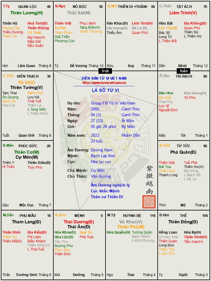 Group_FB_Tu_Vi_Viet_Nam__2022_18d5d947 (1).jpg