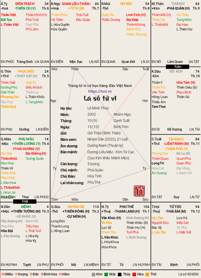 Screenshot 2022-05-01 195951.png