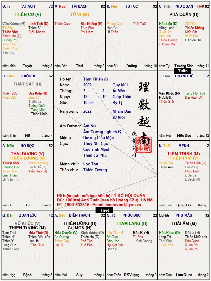 Trần Thiên Ái.jpg