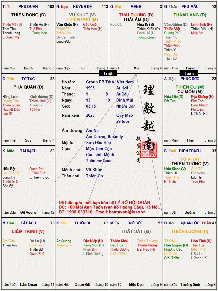 Group FB Tử Vi Việt Nam.jpg