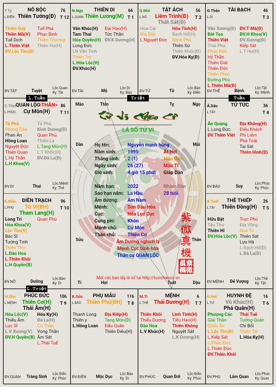 Nguyễn mạnh hùng.jpg