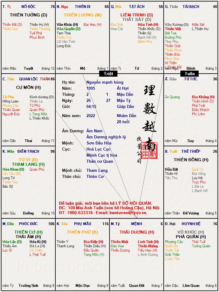 Nguyễn mạnh hùng (2).jpg