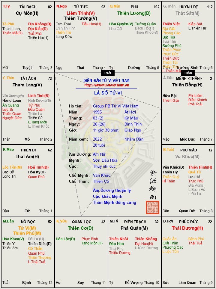 https___tuvivietnam.vn_wp-content_themes_smart-mag_lasotuvi_temp_Group_FB_Tu_Vi_Viet_Nam__2022_b20d8f30.jpg