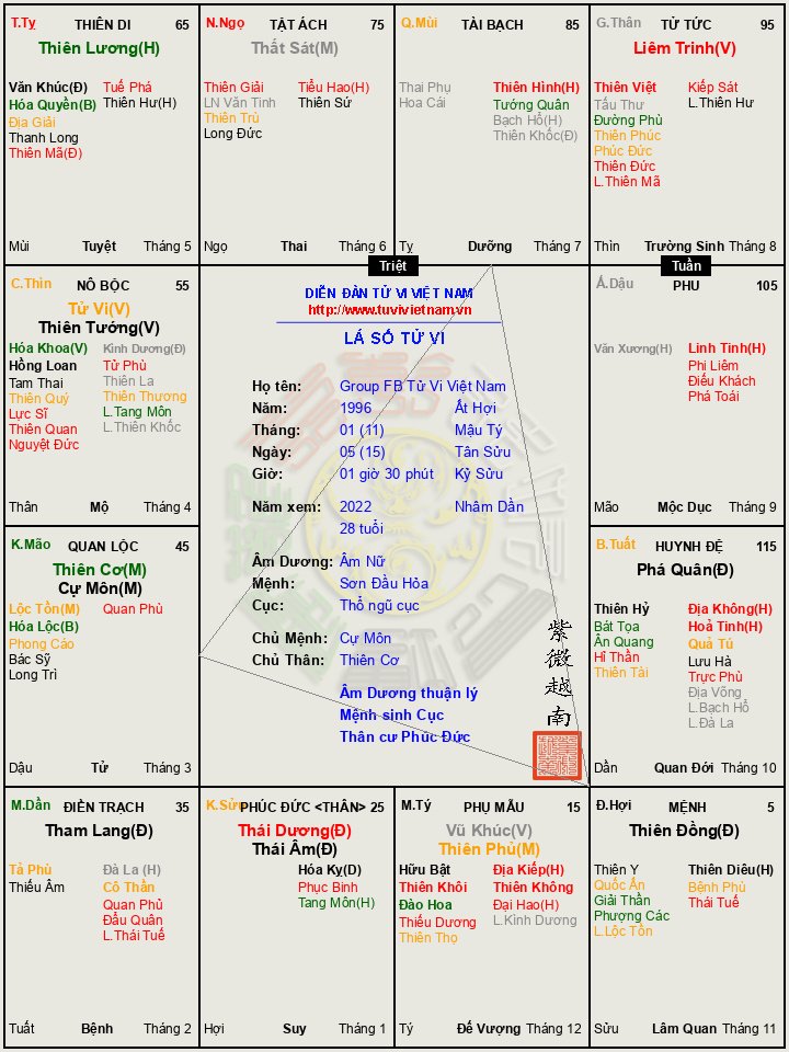https___tuvivietnam.vn_wp-content_themes_smart-mag_lasotuvi_temp_Group_FB_Tu_Vi_Viet_Nam__2022_c8734007.jpg