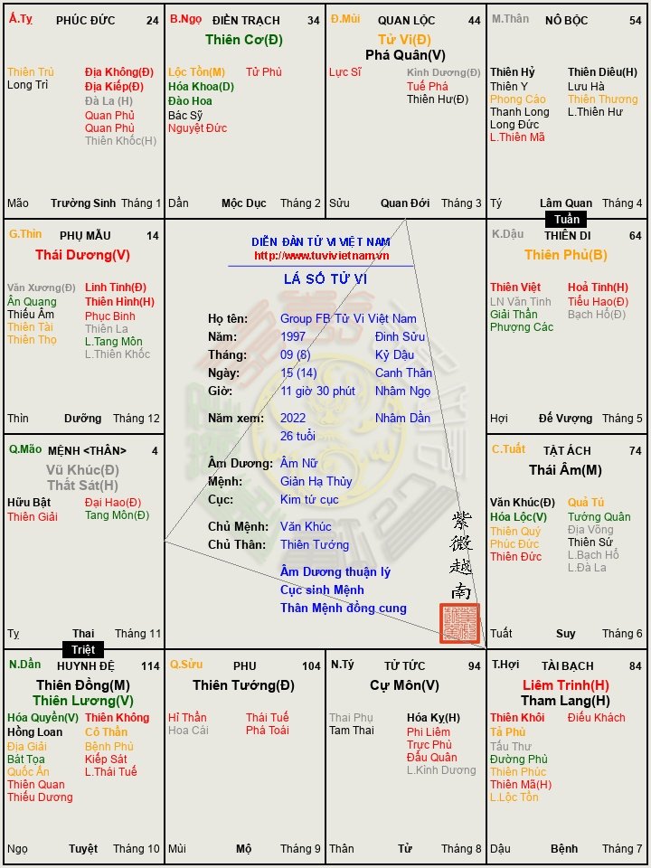 https___tuvivietnam.vn_wp-content_themes_smart-mag_lasotuvi_temp_Group_FB_Tu_Vi_Viet_Nam__2022_42159373.jpg