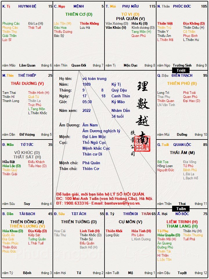 vũ toàn trung (3).jpg