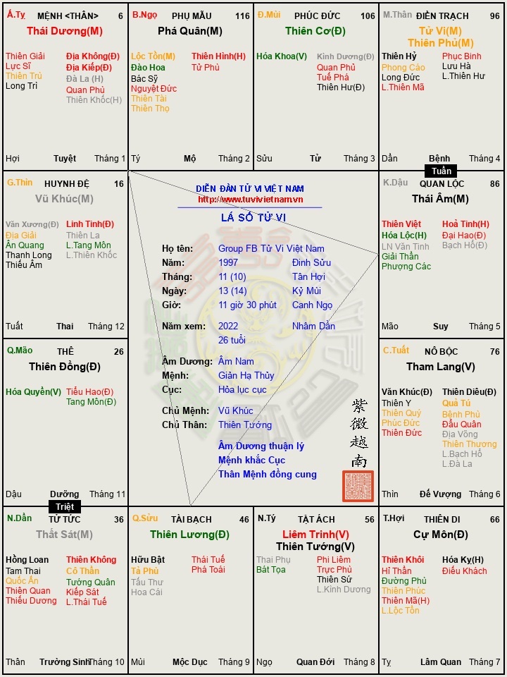 https___tuvivietnam.vn_wp-content_themes_smart-mag_lasotuvi_temp_Group_FB_Tu_Vi_Viet_Nam__2022_f5085277 2.jpg