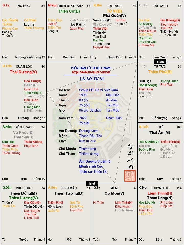 https___tuvivietnam.vn_wp-content_themes_smart-mag_lasotuvi_temp_Group_FB_Tu_Vi_Viet_Nam__2022_e8cdc504 (2).jpg