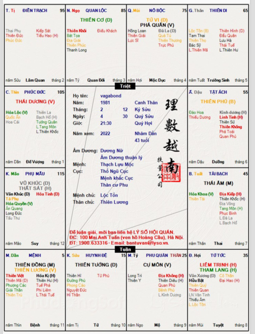 Screen Shot 2022-07-20 at 10.54.08 PM.png