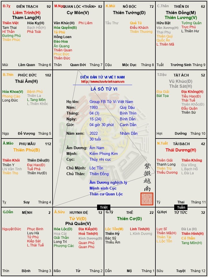 https___tuvivietnam.vn_wp-content_themes_smart-mag_lasotuvi_temp_Group_FB_Tu_Vi_Viet_Nam__2022_db4fdb79.jpg