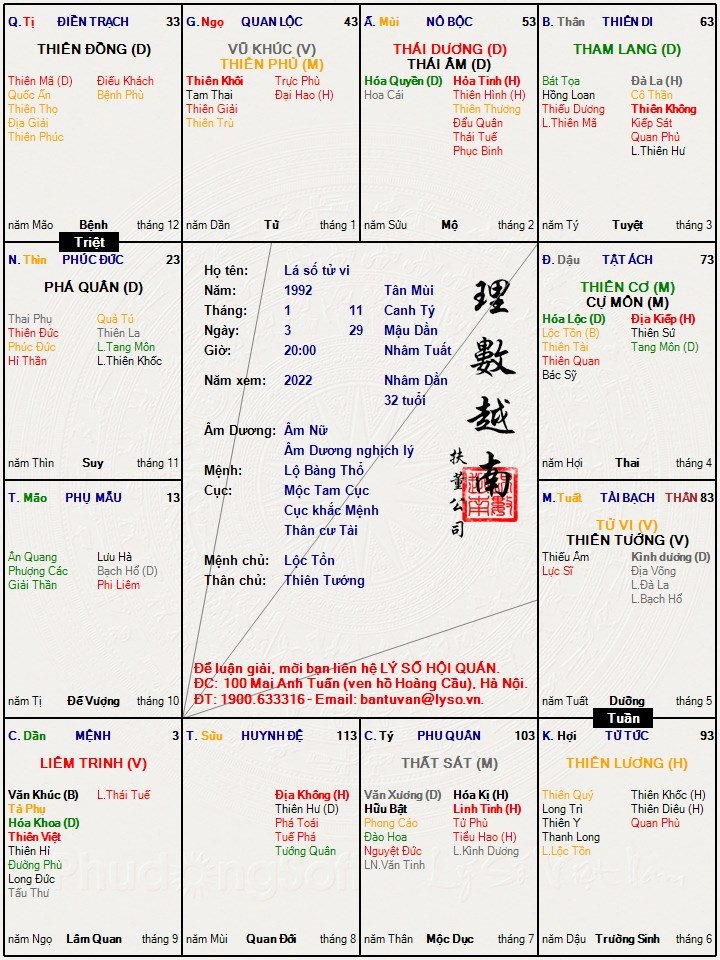 Lá số tử vi.jpg