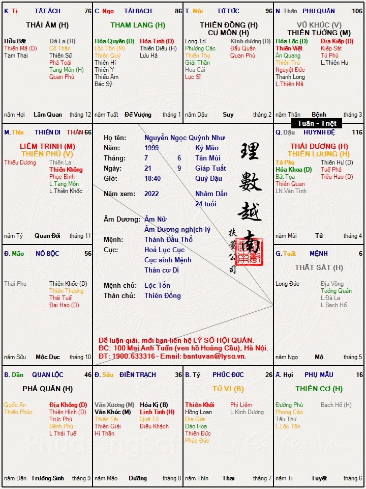 Nguyễn Ngọc Quỳnh Như.jpg