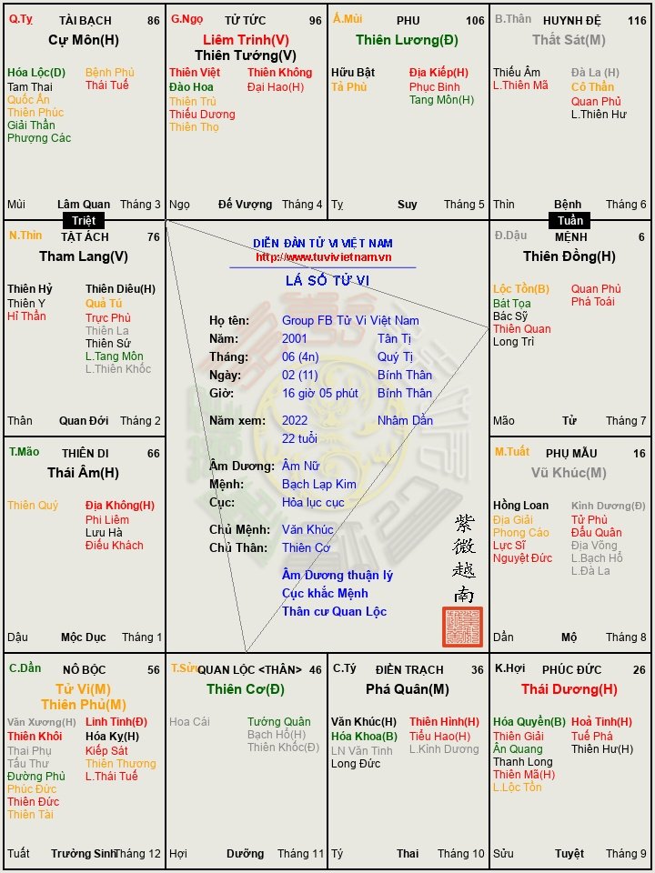 https___tuvivietnam.vn_temp_Group_FB_Tu_Vi_Viet_Nam__2022_56d8359a.jpg