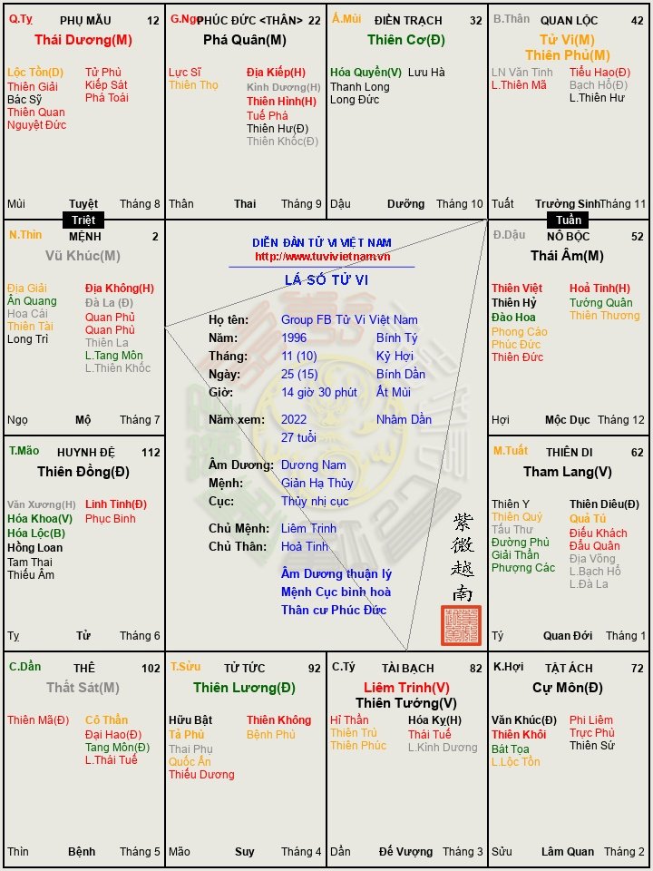 https___tuvivietnam.vn_wp-content_themes_smart-mag_lasotuvi_temp_Group_FB_Tu_Vi_Viet_Nam__2022_51c5c584 (2).jpg