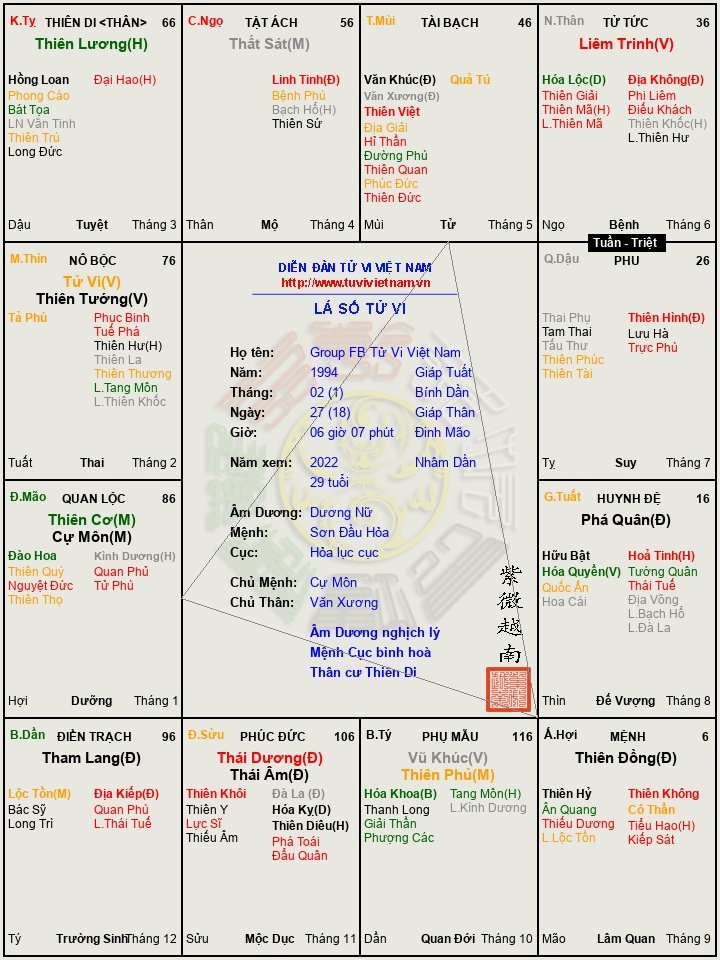 https___tuvivietnam.vn_wp-content_themes_smart-mag_lasotuvi_temp_Group_FB_Tu_Vi_Viet_Nam__2022_bfe13c86.jpg