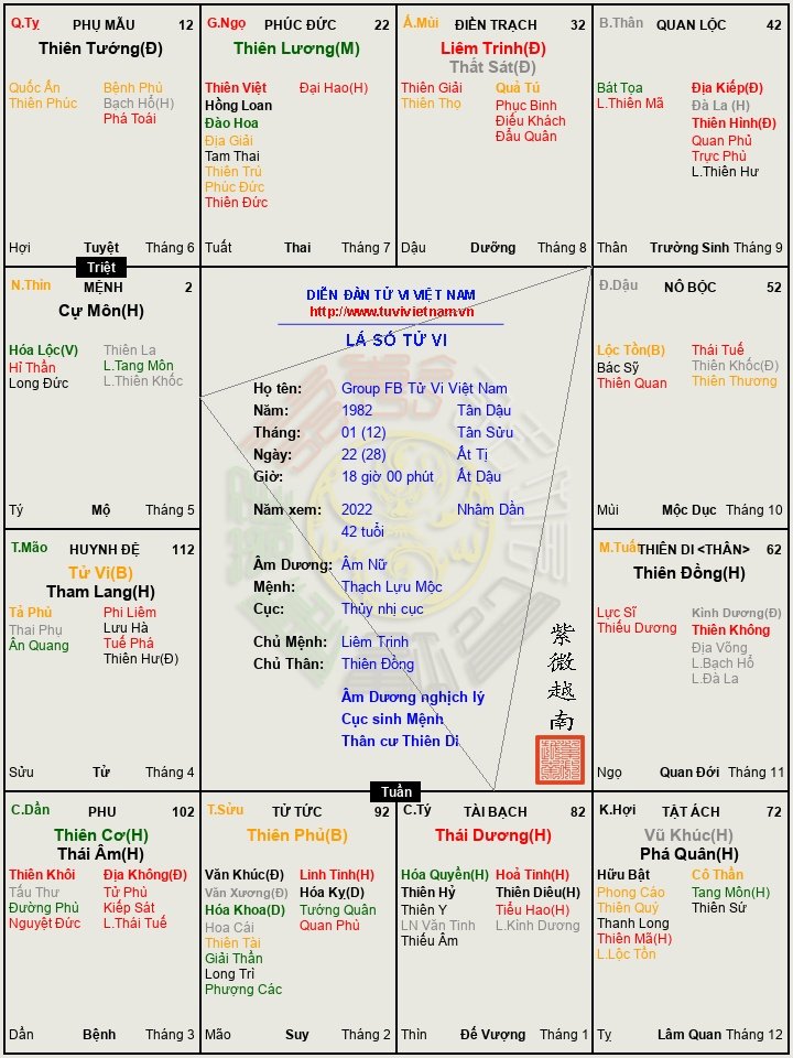 Group_FB_Tu_Vi_Viet_Nam__2022_8a192c48 (1).jpg