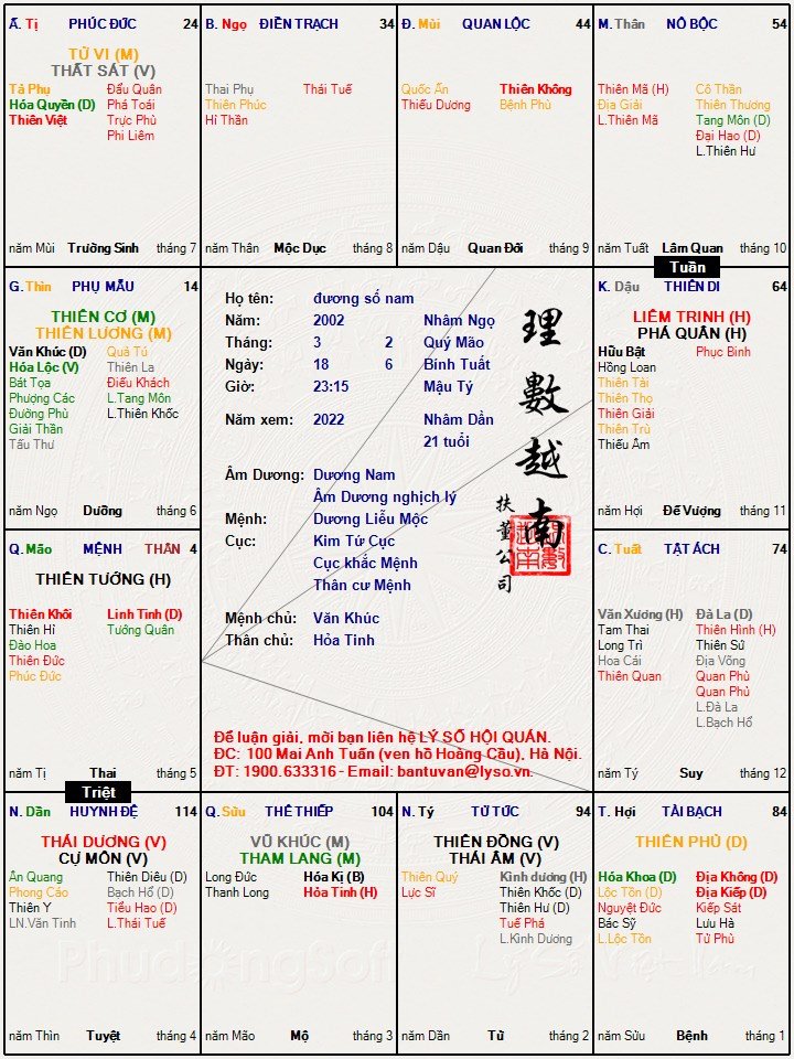 đương số nam.jpg