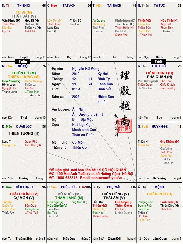 Nguyễn Hải Đăng.jpg