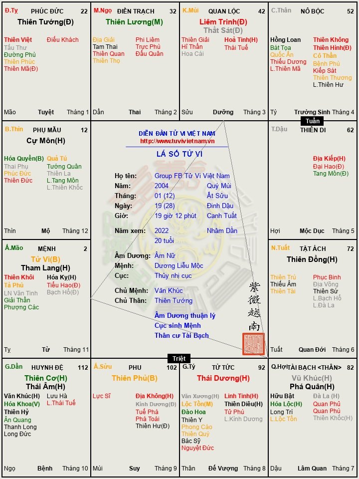 https___tuvivietnam.vn_wp-content_themes_smart-mag_lasotuvi_temp_Group_FB_Tu_Vi_Viet_Nam__2022_662f87ac.jpg