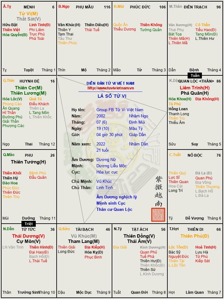 https___tuvivietnam.vn_wp-content_themes_smart-mag_lasotuvi_temp_Group_FB_Tu_Vi_Viet_Nam__2022_145e945c.jpg