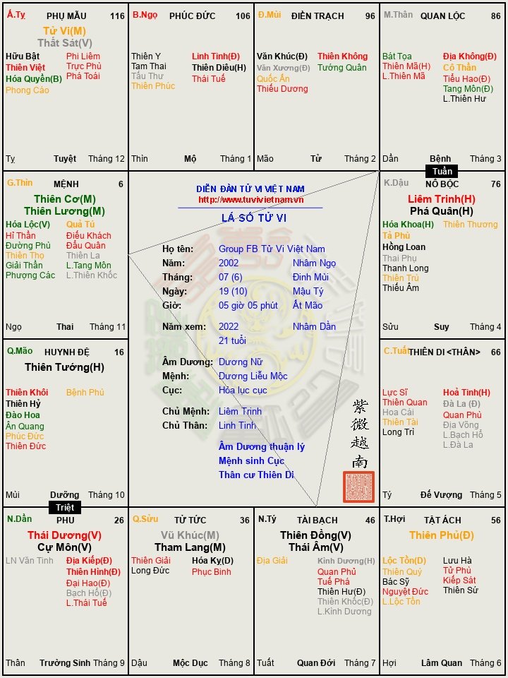 https___tuvivietnam.vn_wp-content_themes_smart-mag_lasotuvi_temp_Group_FB_Tu_Vi_Viet_Nam__2022_c89f8d8e (1).jpg