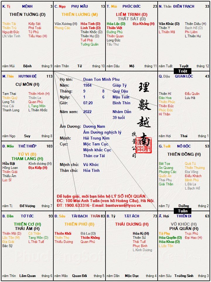 Doan Ton Minh Phu.jpg