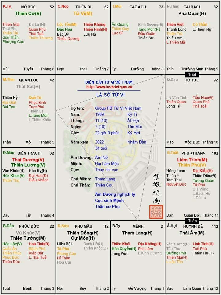 https___tuvivietnam.vn_wp-content_themes_smart-mag_lasotuvi_temp_Group_FB_Tu_Vi_Viet_Nam__2022_5e3953a2.jpg