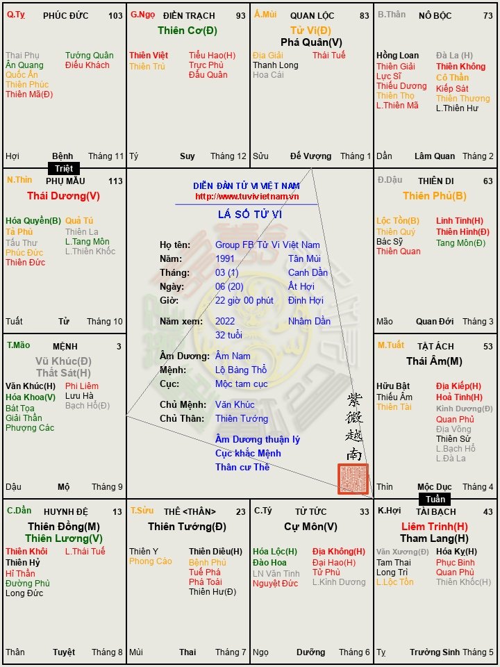 https___tuvivietnam.vn_wp-content_themes_smart-mag_lasotuvi_temp_Group_FB_Tu_Vi_Viet_Nam__2022_47824f83.jpg